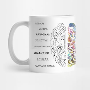 Brain Mug